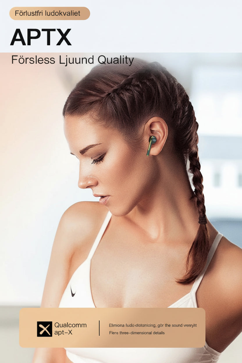 J18 TWS Premium Trådlösa Earbuds - Bluetooth 5.3 Hörlurar med Lång Batteritid och Noise Cancelling - För Gaming, Business & Sport.