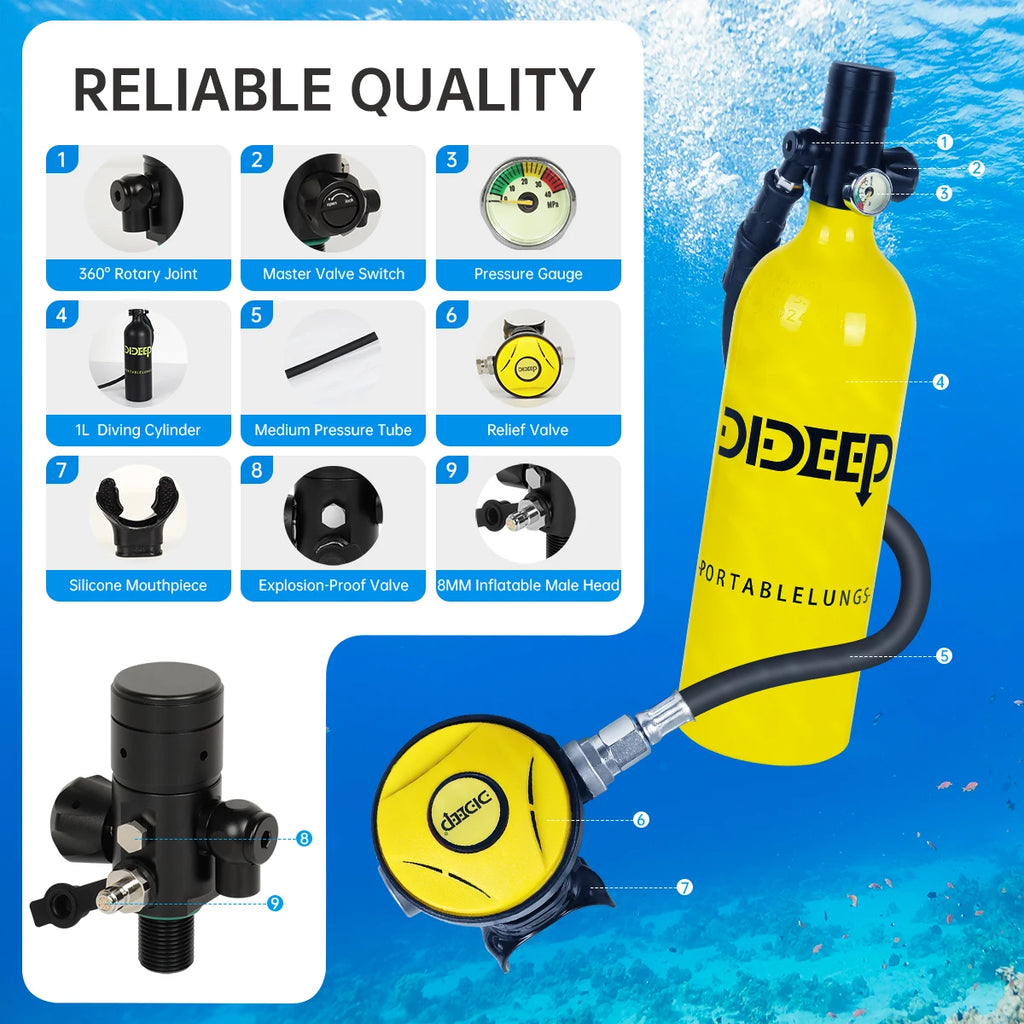 DIDEEP 1L Mini Dyktank Set med Helansiktsmask - 15-20 Min Dykutrustning